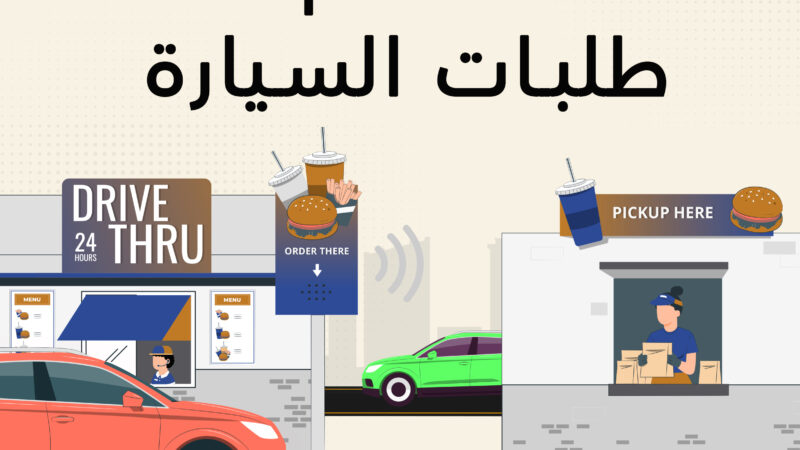 Revolutionizing Drive-Thru Experience: Transforming Saudi Arabia’s Market Through Digital Solutions