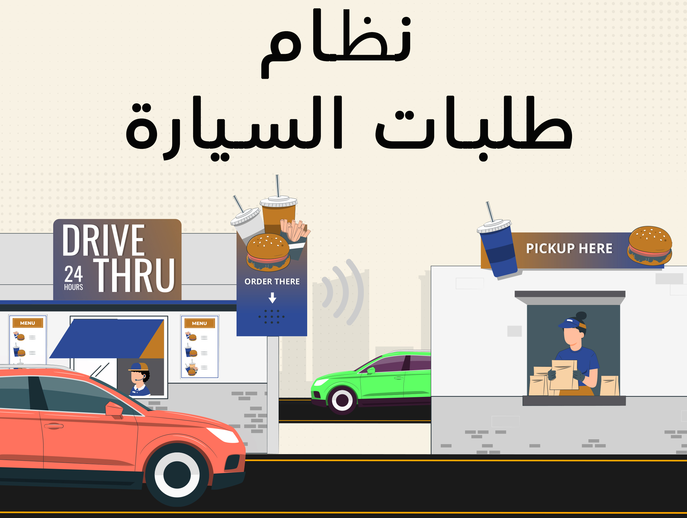 Revolutionizing Drive-Thru Experience: Transforming Saudi Arabia’s Market Through Digital Solutions