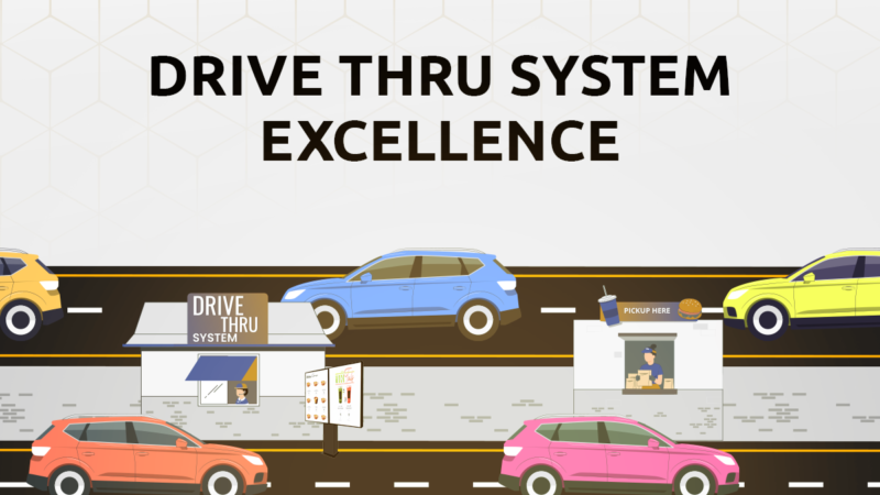 Driving Excellence: Innovations and Advancements in Revolutionizing the Quick-Service Restaurant Drive-Thru Experience