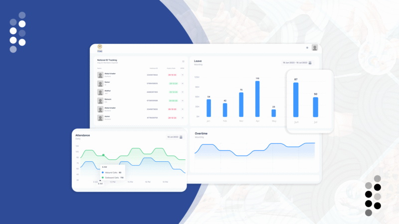 Top 5 Benefits of Using Time and Attendance Software for Your Business
