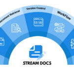 EDMS - Stream Docs